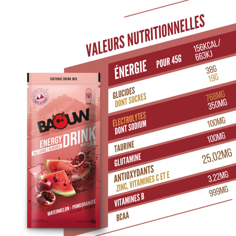 Baouw Pastèque - Grenade - Energiegetränk | Hardloop