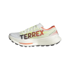 adidas Terrex Agravic Speed Ultra 2 - Chaussures trail plaque carbone homme | Hardloop
