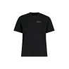 Deep Black