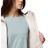 Columbia Inner Limits IV Jacket - Veste imperméable femme | Hardloop