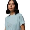 Columbia Parsons Point SS Graphic Tee - T-shirt - Damer | Hardloop