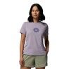 Lavender Pearl Heather / Gem Focused