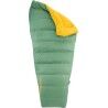 Thermarest Corus 20F / -6C Quilt - Schlafsack | Hardloop