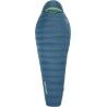Reflecting Pond