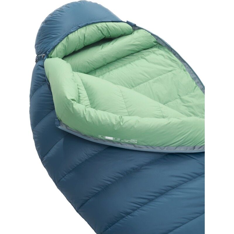 Thermarest Parsec 20°F / -6°C - Spacák | Hardloop