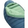 Thermarest Parsec 20°F / -6°C - Saco de dormir