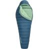 Thermarest Parsec 20°F / -6°C - Slaapzak