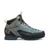 Thunderstorm Grey / Goblin Blue