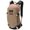 Dakine Drafter Backpack 10L - Fahrradrucksack | Hardloop