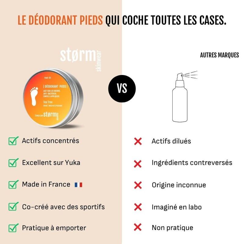 Størm Skinwear Déodorant Pieds - Cuidado corporal | Hardloop