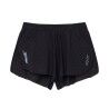 Black SS26