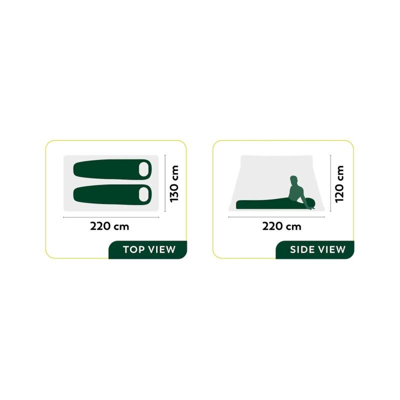 Groenberg Weekend Comfort - Tente de toit | Hardloop