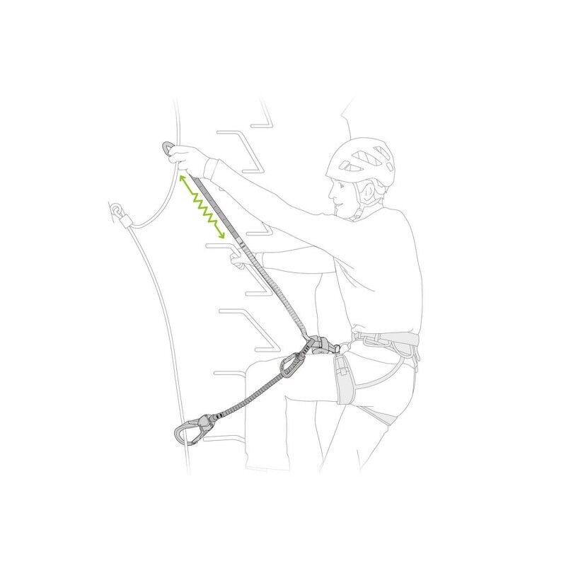 Petzl Scorpio Eashook - Elementos de amarre | Hardloop