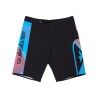 Black Holmes