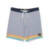Aqua Biarritz Stripe