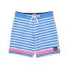 Riviera Biarritz Stripe