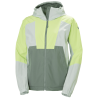 Helly Hansen Rig Rain Jacket - Waterproof jacket - Women's | Hardloop