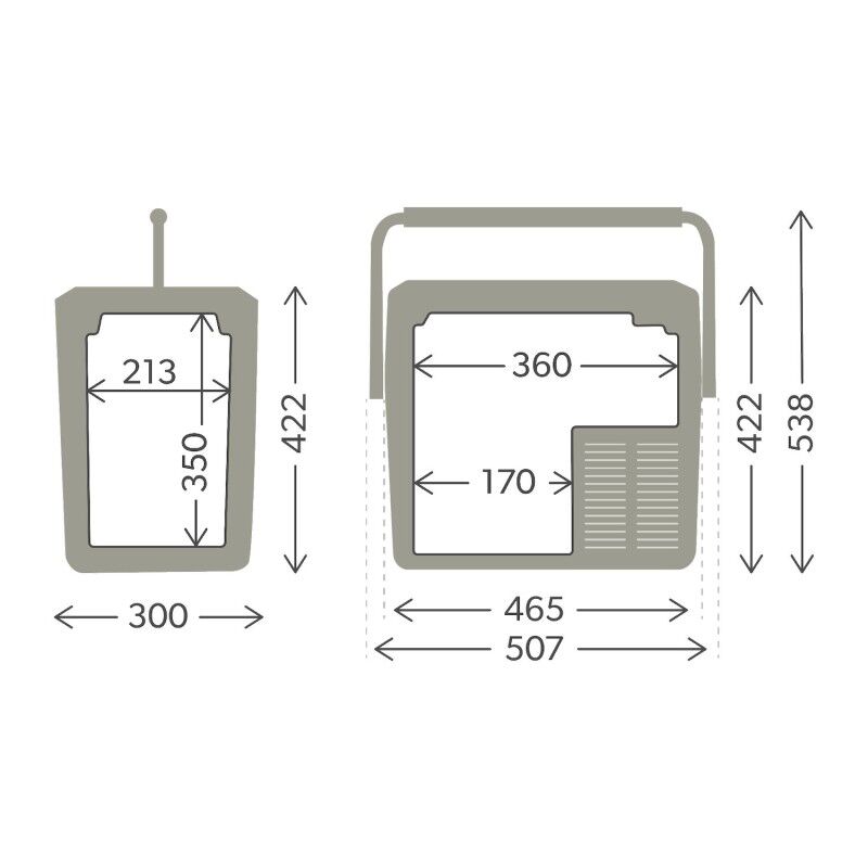 Dometic CFF18 - Cooler | Hardloop