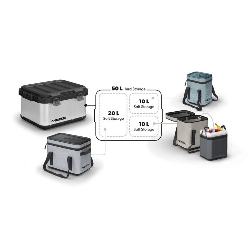 Dometic Go Soft Storage 10L - Glacière | Hardloop