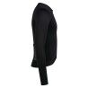 Rapha Men's Pro Team Long Sleeve Lightweight Jersey III - Cycling jersey - Men's | Hardloop