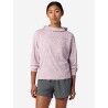 Dust Twirl