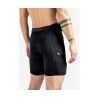 Bluegrass Arto Shorts - Cykelunderbukser | Hardloop