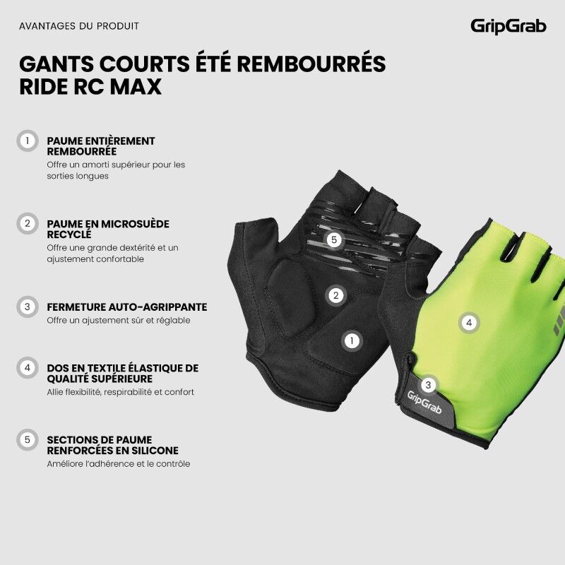 GripGrab RIDE Padded Short Finger Summer Gloves - Guanti corti ciclismo | Hardloop