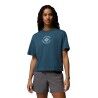 Everblue / Gem Focused