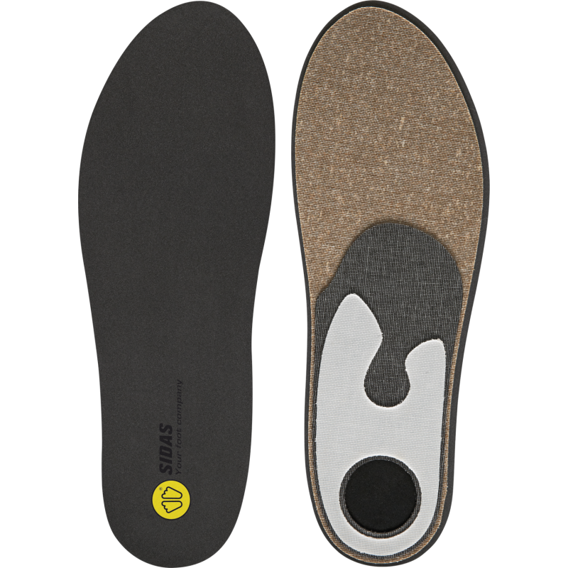 Custom Multi Slim - Pohjallinen