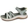Teva Tirra Sport - Sandalen - Damen | Hardloop