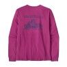 Amaranth Pink