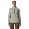 Patagonia R1 Air Zip Neck - Giacca in pile - Donna
