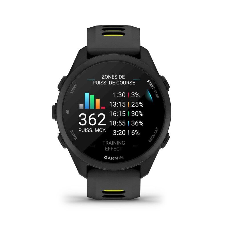 Garmin Forerunner 170 - GPS Watch | Hardloop