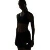 adidas adi365 2in1 Short - Running shorts - Women's | Hardloop