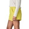 Patagonia Baggies Shorts 5 in. - Shorts - Dam