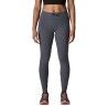 Patagonia W's Endless Run 7/8 Tights - Mallas de running - Mujer | Hardloop