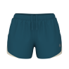 Sts