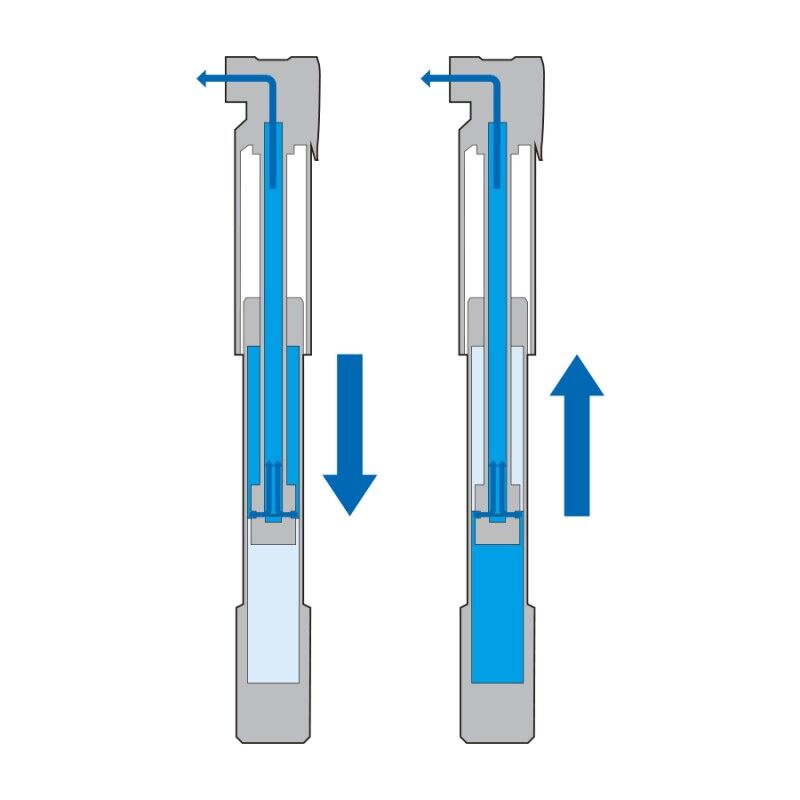 Topeak Roadie DA - Bike Pump | Hardloop