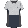 Marin