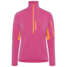 Bright Pink