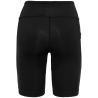 Kari Traa Ava 8-inch Shorts - Dámské kraťasy | Hardloop