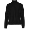 Deep Black
