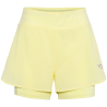 Mellow Yellow