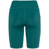 Kari Traa Ava 8-inch Shorts - Shorts - Women's | Hardloop