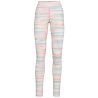 Kari Traa Fryd High Waist Base Layer Pants - Hardlooplegging - Dames | Hardloop