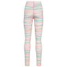 Kari Traa Fryd High Waist Base Layer Pants - Legginsy do biegania damskie | Hardloop