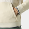 Helly Hansen Koster Hybrid Fz Hoodie - Jacke - Herren | Hardloop