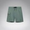 Aviator Green