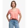 Peach Amber Pink