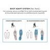 Camp Peak 12 Nanotech - Crampons | Hardloop
